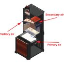Ambasador S 5.0 – Kachľová krbová pec s keramickým obkladom (7.9 kW)