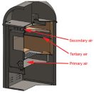 Vienna S 4.0 – Kachľová krbová pec s keramickým obkladom (7.5 kW)