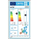 Airfel Nástenná klimatizácia LTXM50NV1B / LRXM50NV1B 5,3 kW