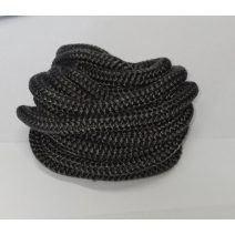 Ďalšie doplnkové produkty